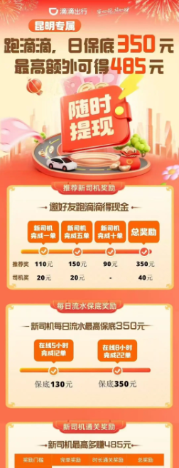 2025年滴滴大动作,多地上线流水保底,一天最高570元